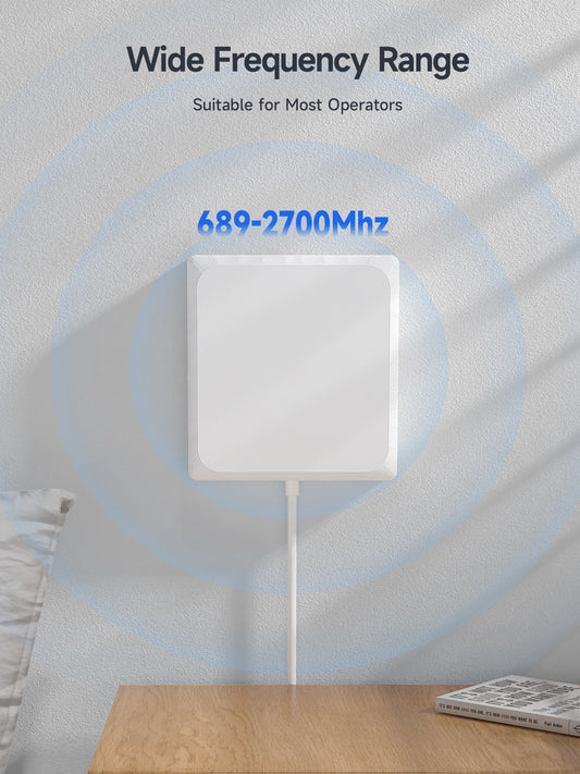 4G LTE 5G Indoor Panel Antenna High Gain 6-8dBi 698-2700Mhz Large Coverage Directional Antenna with SMA-Female Connecter for Signal Booster Cellular Repeater with 5m Cable