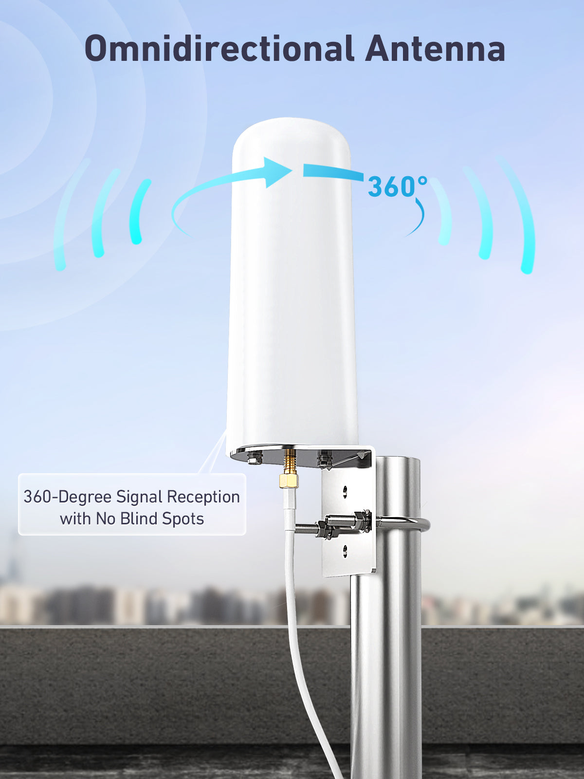 3G Versterker | 3g signaal versterker | GSM Repeater België 3G Versterker | 3g signaal versterker | GSM Repeater België