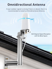 F10 Series | Cell Phone Signal Booster For All European Carriers on Band 3/7 | 70dB Max Gain Cellular Repeater | Boost 4G LTE 3G GSM Signals | Comes with Omni-directional Antenna