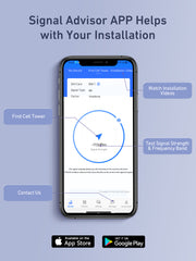 F20 Series | Cell Phone Signal Booster For All European Carriers on Band 1, 3, 7, 8 | 70dB Max Gain Cellular Repeater | Boost 4G LTE 3G GSM Signals | Comes with Directional Antenna